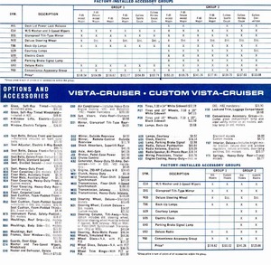 1964 Oldsmobile Salesmen's Specs-04.jpg
